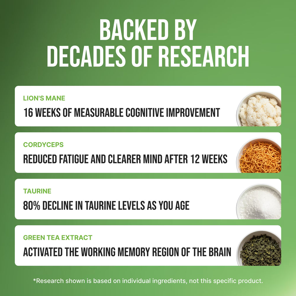 Boost Your Mind