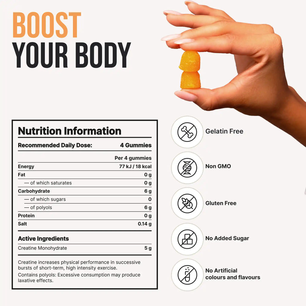 Boost Your Body